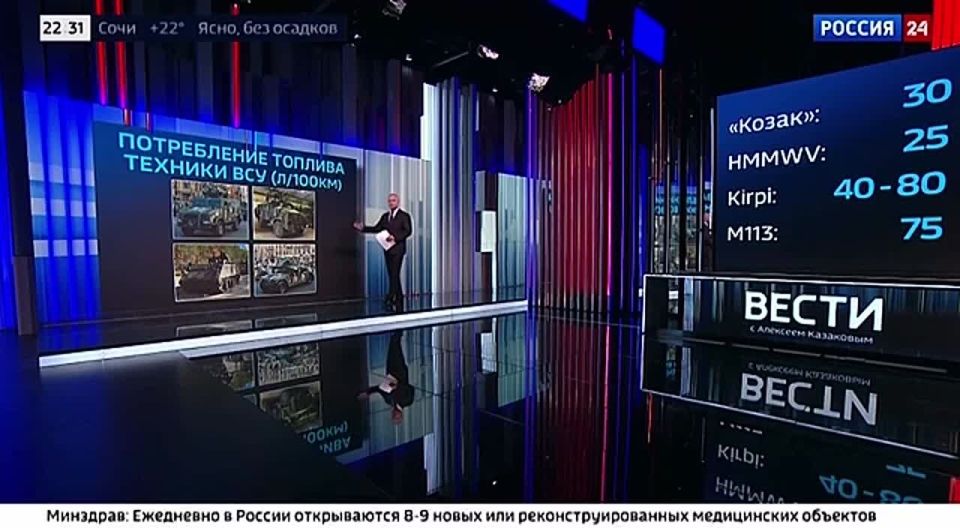 ����� �������: ��� ������� ����� ������������� ������ ���� �� ��