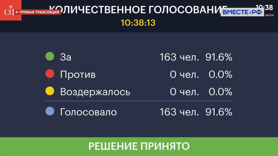 ����� ��������� ������� � �������� �������������� �������� �����, ������������ �� ���������� ������������ ��������� ������ ��������
