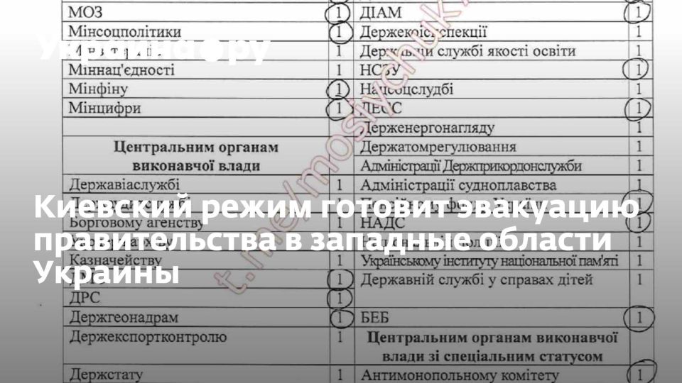 �������� ����� ������� ��������� ������������� � �������� ������� �������