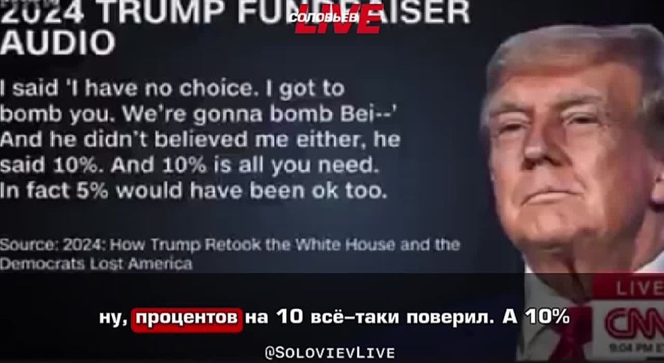 ���� ������: ������� ������ � ����� ������ '��������' � '�������� ������ ������� ������ � �����', ������ �� ��, ��� ��� ���� ����� ������������ ������ ����������� ���������� ������ ������ 2024