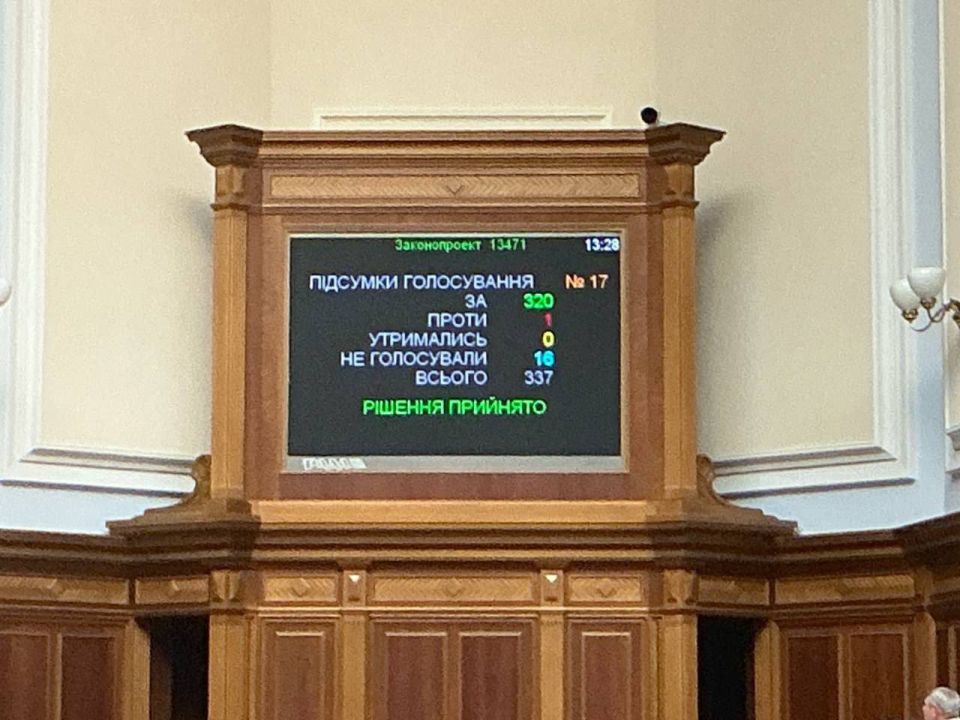 ���� �������: ��������� ���� ������������� �� ��������� ��������� ������������� � ��������� �������� ��������� � �����������