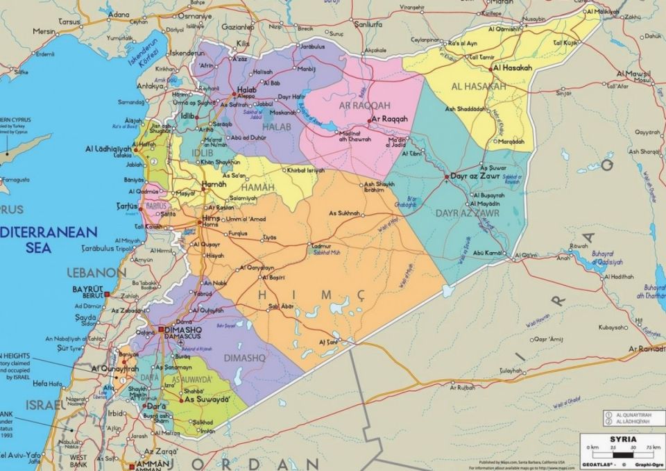 ���� ��������: ����� � �����: ������� ������� ��������