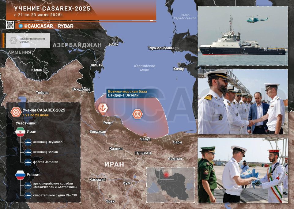 CASAREX-2025. ������ � ���� ��������� ��������������