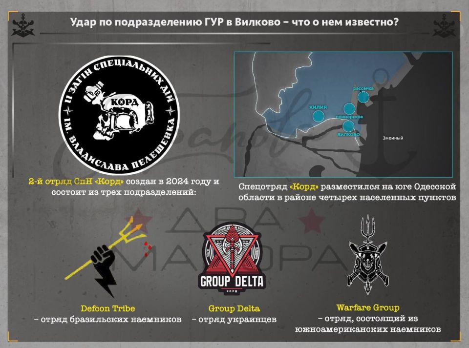 Два майора: Как «латиносы» из цирка «Корд» ГУР МОУ играют в пиратов