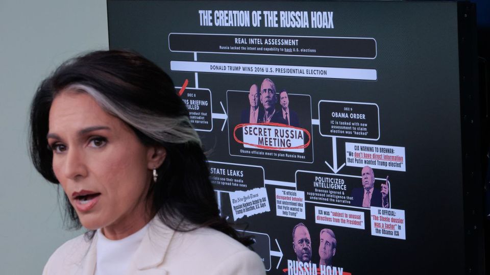 ����� ������: Axios (���): ��� �������� ������ � "��������" ��� "�����������"?