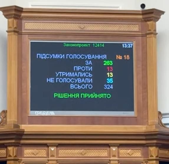 Украина получит от Европы на €1,5 млрд меньше из-за задержки реформ — виной тому законопроект Зеленского об антикоррупционных органах, пишет Гончаренко