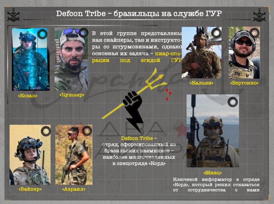 Два майора: Бразильцы на службе ГУР. Продолжим вместе с морским отрядом СпН «Эспаньола» раскрывать подробности деятельности 2-го отряда спецназначения ГУР «Корд»