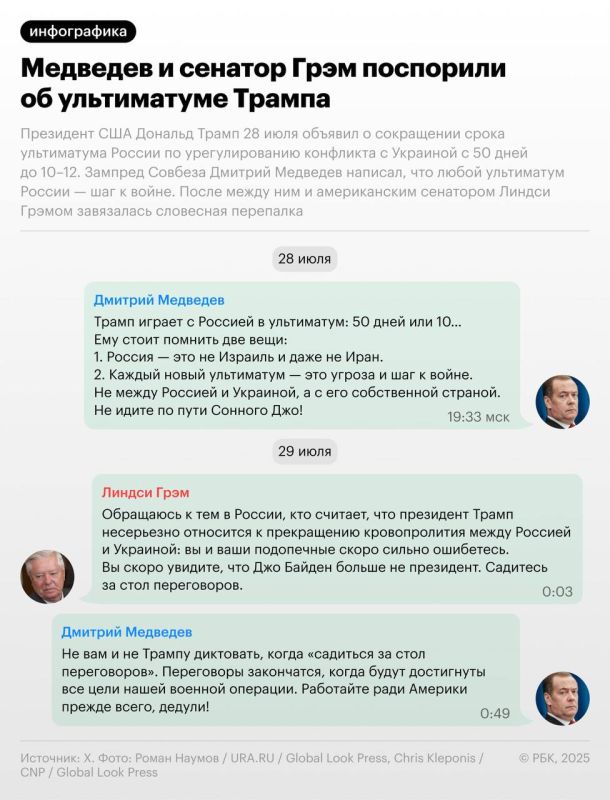 ���������� ���� �������, ������