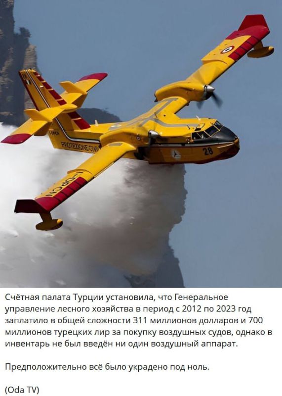 ���� ��������: ��������� � ��������������� ������ ��������: �������� ������� ��������, � � �������� ������ �� ��������