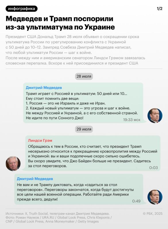 ������� ���� ��� � ��������� �������� ������ � ���������� ������� �������� � ����� �� ����� ������� ���������