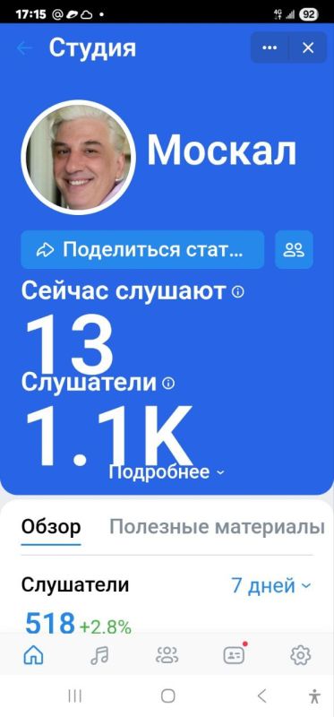 �� ���������� ������ ����� ������������ ���������� � �� � � ���������� �����������, ��� ��� �� �����, ����������� ���-�� � ������ ������ �������