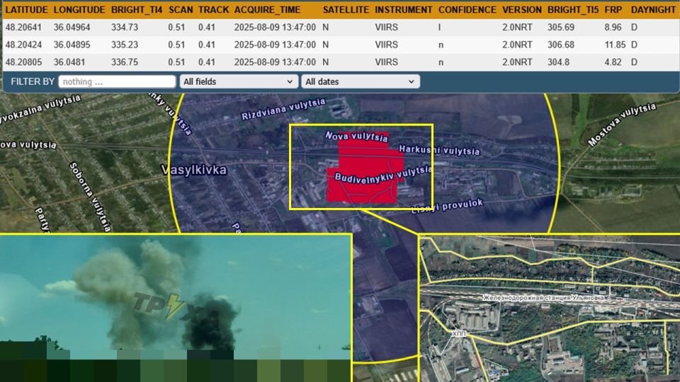 Интересное про Васильковку в Днепропетровской области