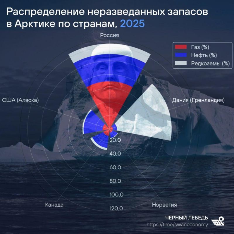 Алексей Васильев: Сейчас всё инфополе заполненно обсуждениями, о том в каких контурах может закончиться конфликт на Украине после саммита на Аляске