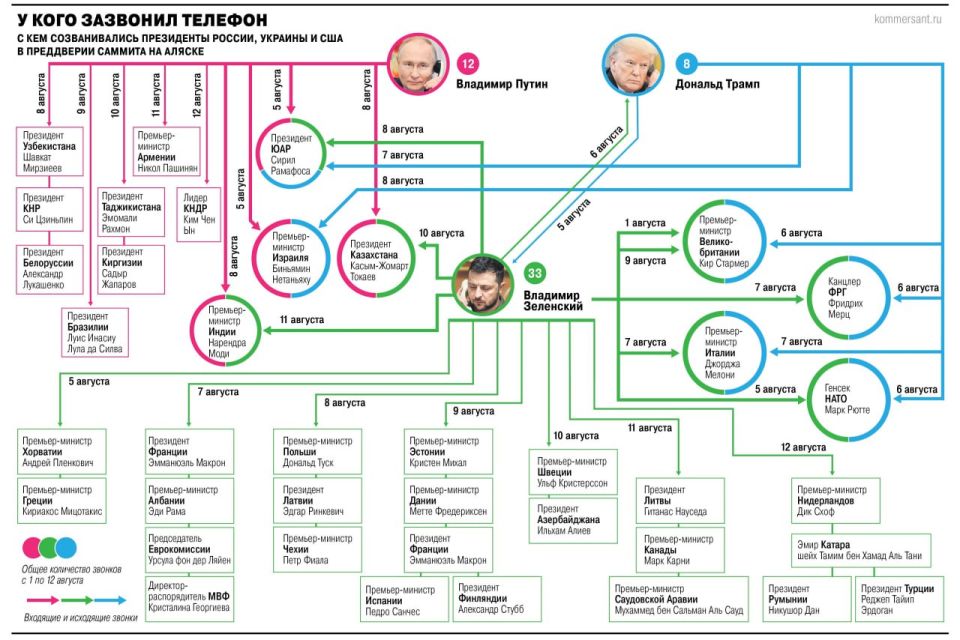 Дональд Трамп проинформирует главу Еврокомиссии Урсулу фон дер Ляйен по итогам переговоров с Владимиром Путиным, по формату это, скорее всего, будет телефонный разговор, сообщила представитель ЕК Ариана Подеста