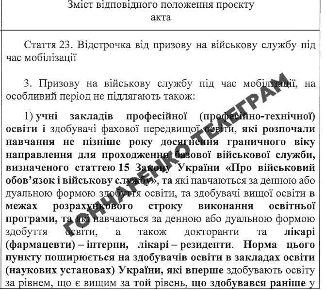 Киев режет отсрочки от мобилизации