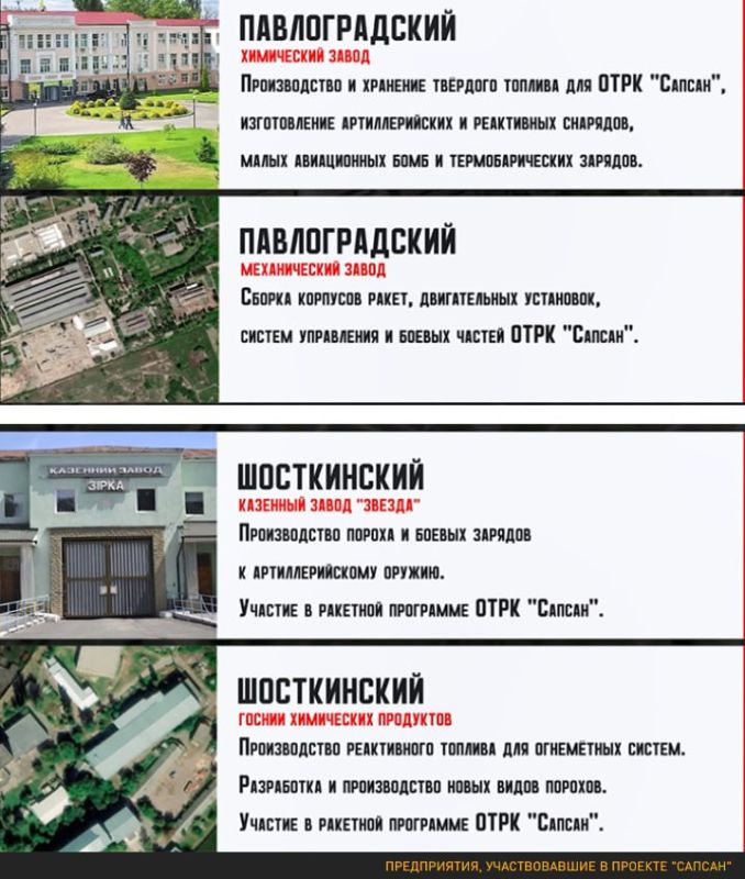 Неизвестные подробности уничтожения секретный проекта Зеленского