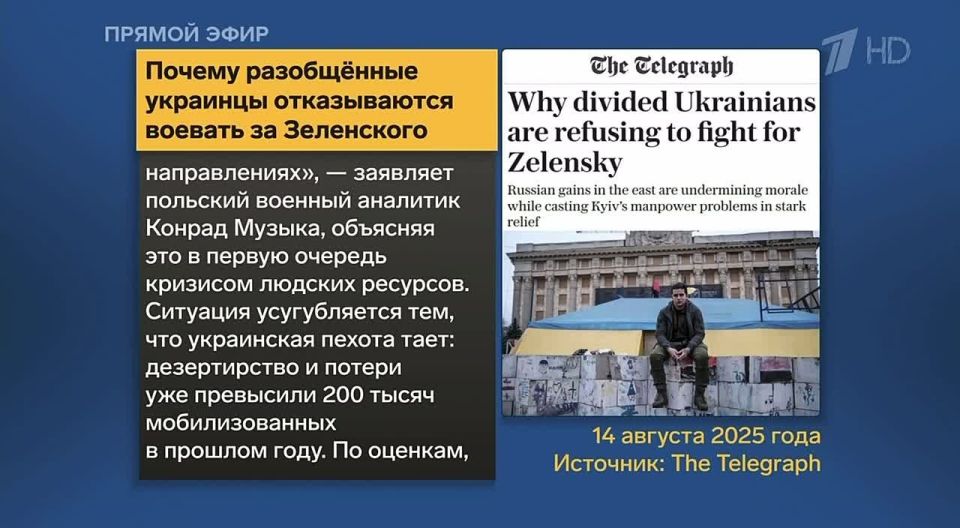 Андрей Клинцевич: На Украине, по их данным, около 400 тыс