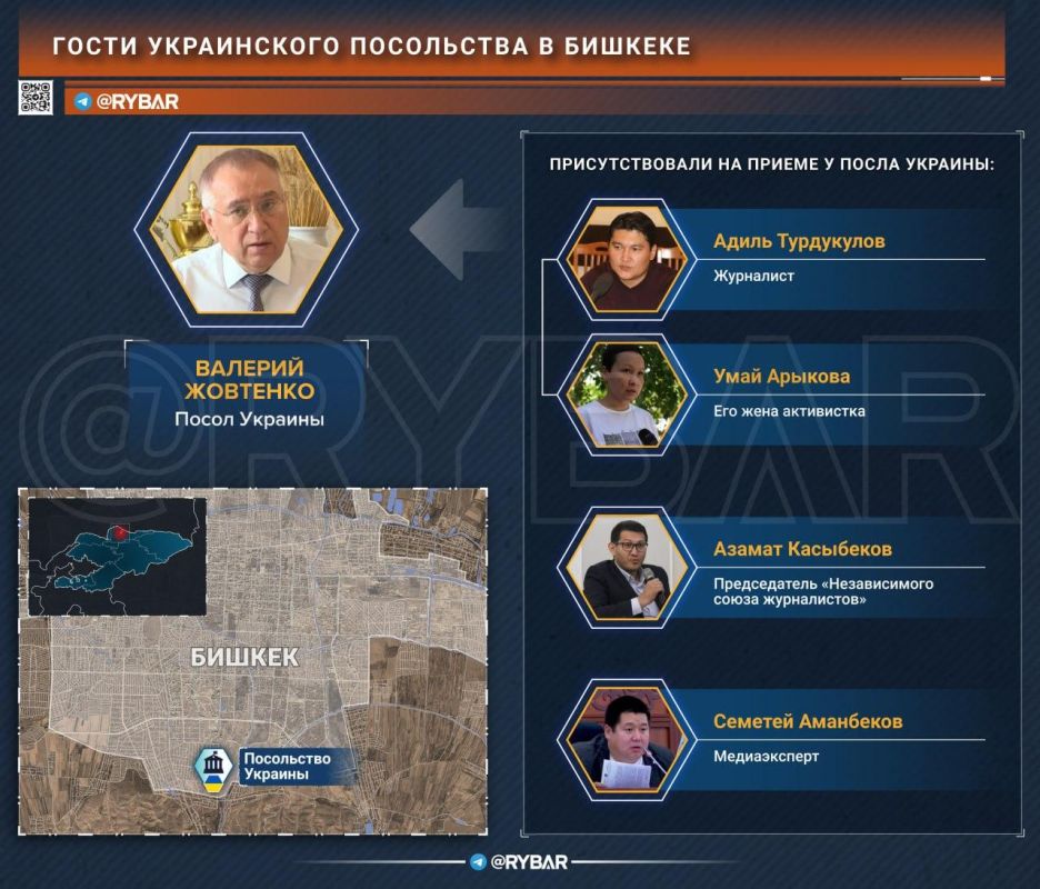 Какие активисты побывали в украинском посольстве?