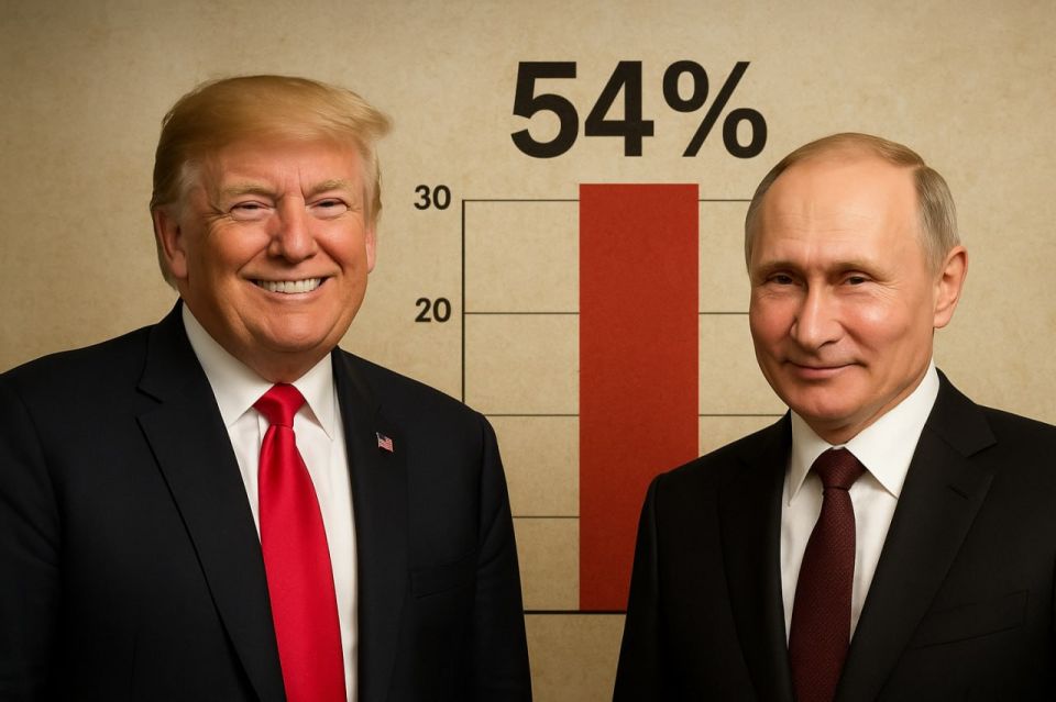 ����� ������ ������� ������
