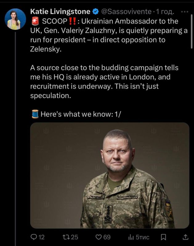 �������� ��������� � ������������� ������� ������ �� ����������