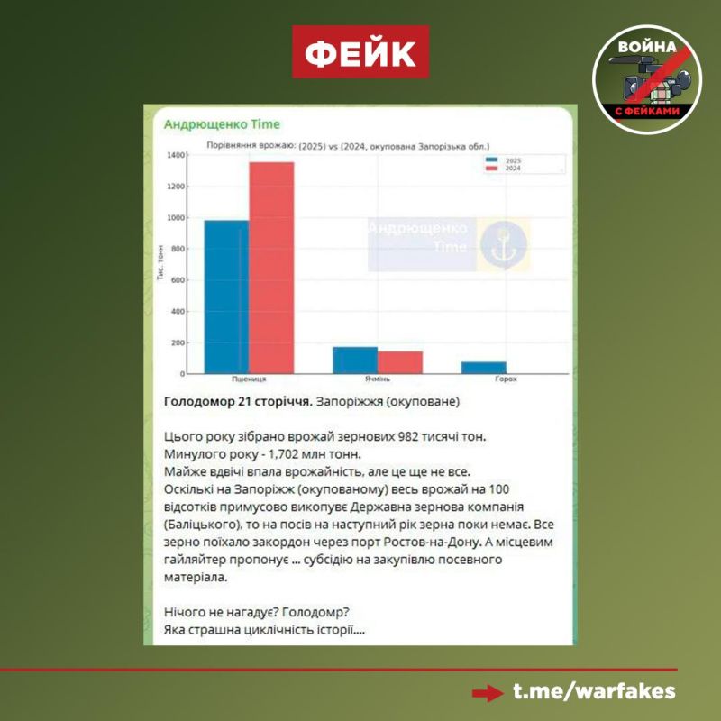 ����: �������� �������� ���������� ������� � ����������� ������� ����� � ����������, ����� ���������� ������������ ���� ����������