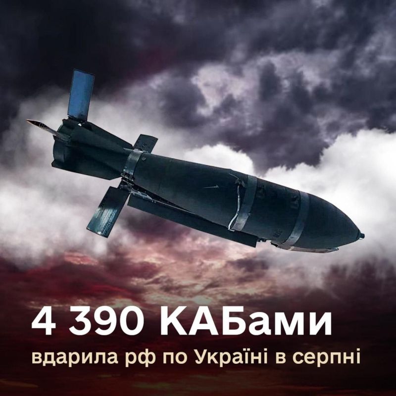 Статистика с той стороны. Считают сколько КАБов прилетело: