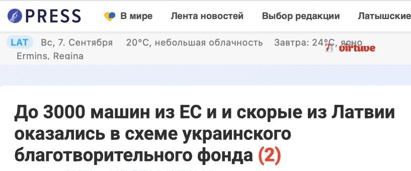 ������ ����������: ������� �������� � ������������