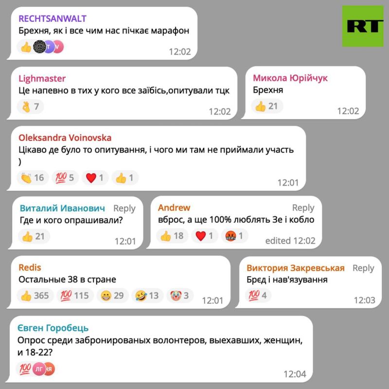 ����� ������������� ��������