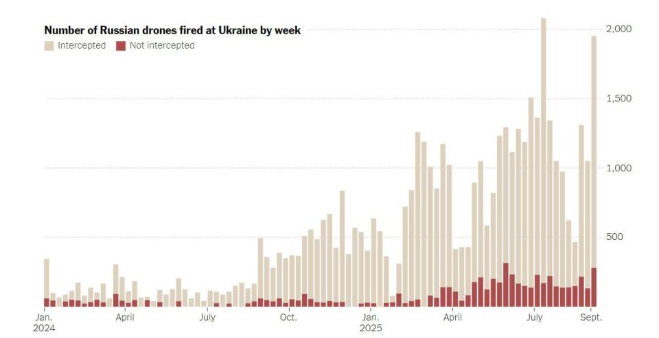 ������ ����������: �� ������ - ���������� ������������ ������� �������� ����� ������-��������� �� �������� "�� ��� � ����"