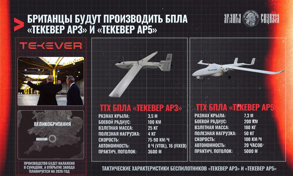 В Британии делают ставку на «Текеверы»