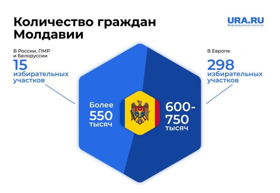 ��������� �������� ���� ����� ������ ������� ����� �������� ����� ������