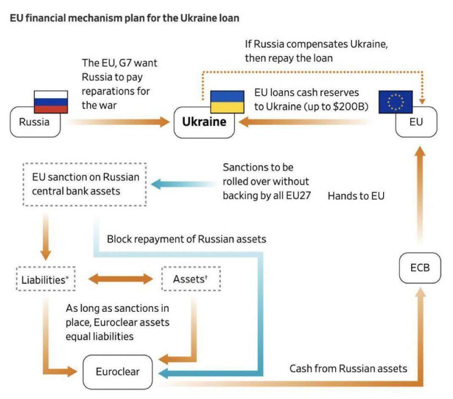 Алексей Бобровский: Ограбление по-европейски. Они думали 3 года как украсть наши активы