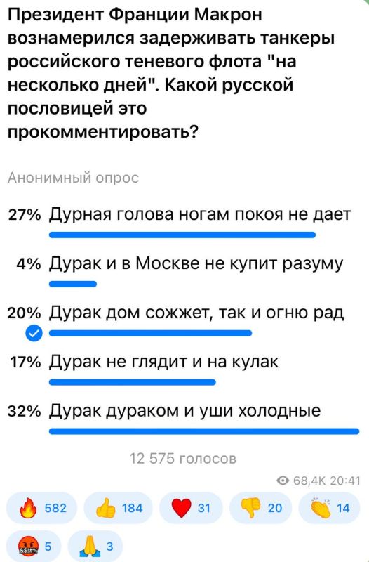 Александр Коц: 32 процента подписчиков считают: президент Франции мало того что дурак дураком, так у него еще и уши холодные