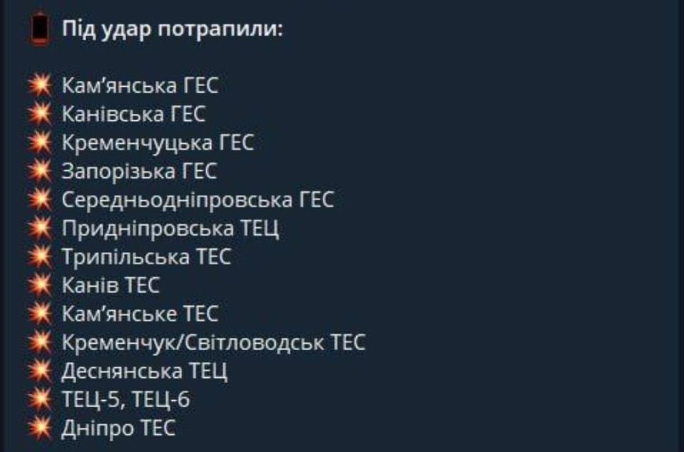 ��������� ���: ������������� ���� �� ��������������