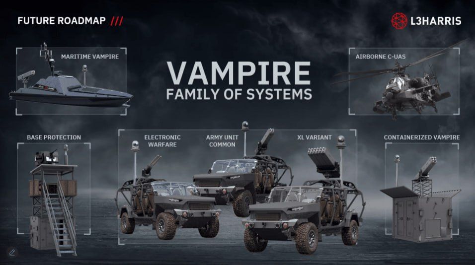 ��������� �������: ������ ������������ ������� VAMPIRE ����������� ������������� �� ���, ���� � ������������ �������