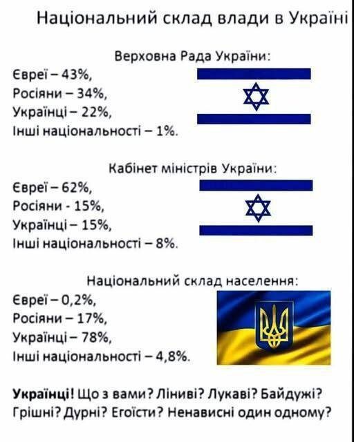 ��� ������� ����� �Ѩ �������