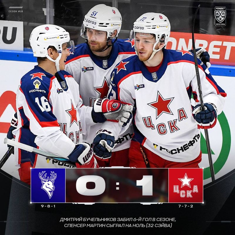 ЦСКА одержал «сухую» победу в 700-м матче Игоря Никитина в КХЛ