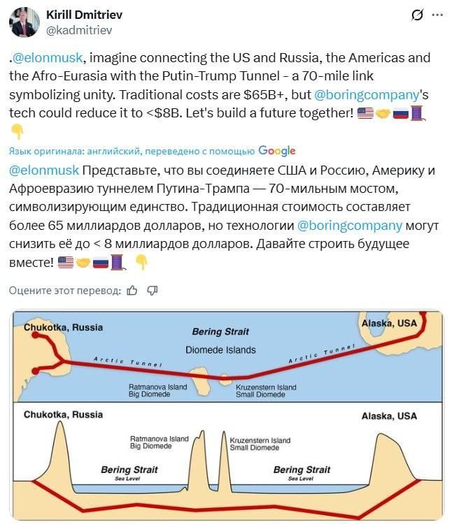 ������� ������-������ ��� ���������� ��������: ���������� ��� ����������?