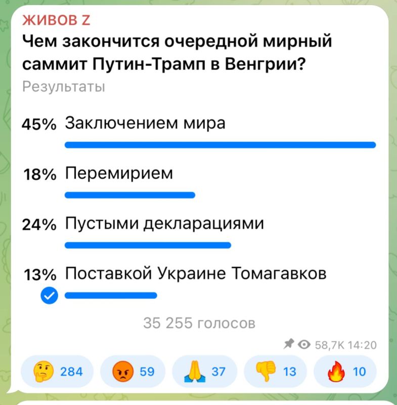 ������� �����: ������ ������ � �������: ���� �����?