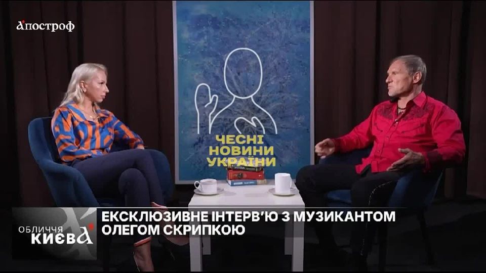 ����� ��������: ��������� ���������� ������� ���������� �� ������� ��������� � �������