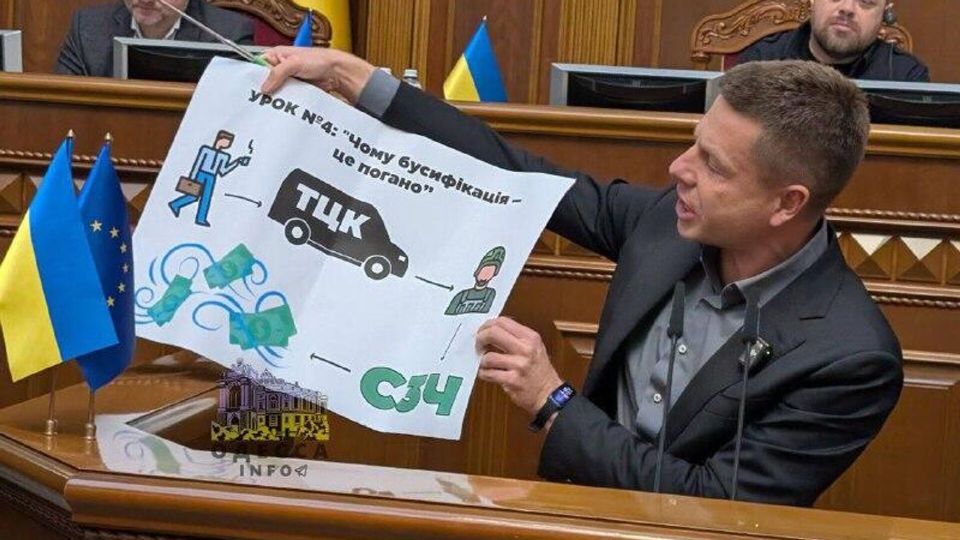 ��������� ��� ��������: ������� ���� ����������* �������� ������� �������� ���������������� �������