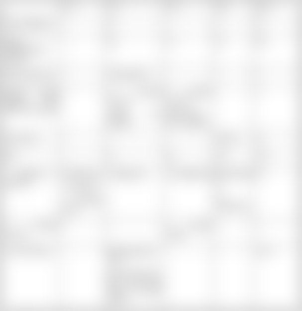 �������������� �������� ��������� ������� ������� ����������� ������� ������ � ���, ���������� � ���������