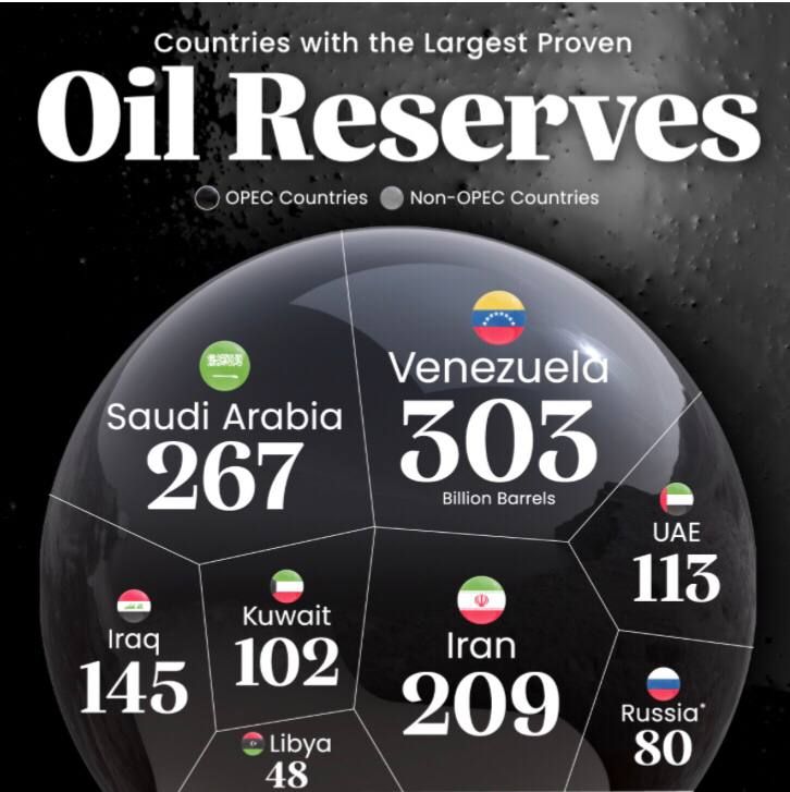 The Wall Street Journal недавно опубликовал статью под заголовком «США рассматривают возможность ударов по военным объектам Венесуэлы, используемым для наркоторговли»