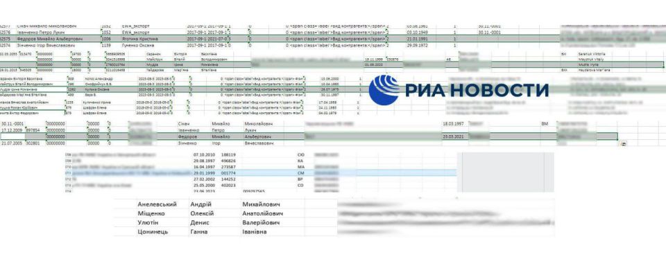 ������������� ����������� ������� KillNet � Beregini �������� ��� �������, ��� � ���� ����������� ������ �������� ������ ������ ������������ ������������ ����� ���������� ������� ������ � ����� ������, � ����� �������...