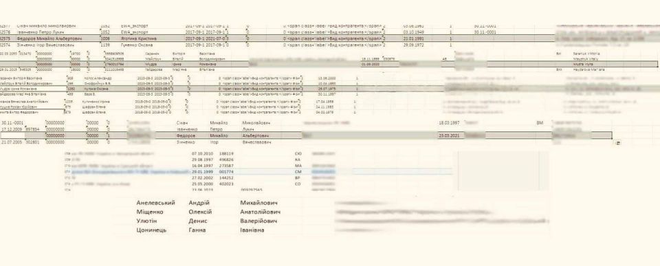 ������ �������� ������ ������ ������ ��� ����� ����������!