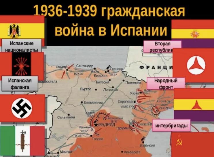 ������ ����������: ���� ���������� �� ������������ ����� � ������� ��������� ���� ���, �������� �������� ������������ �������� � ��������� �� ����: