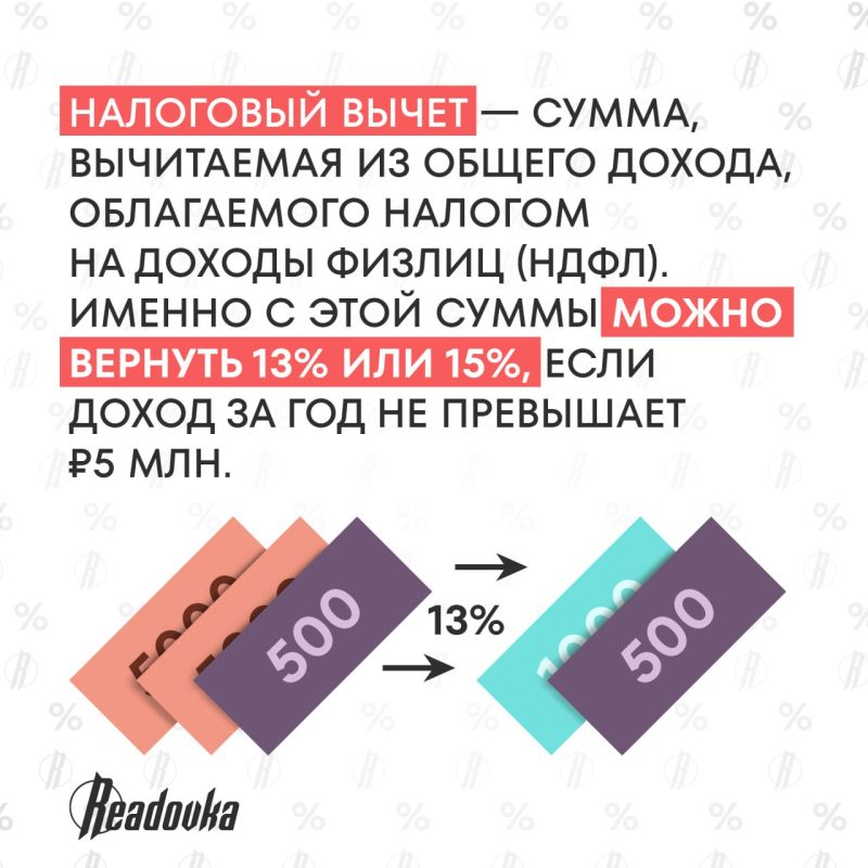 Россияне могут вернуть часть денег, уплаченных в казну государства — как работает налоговый вычет