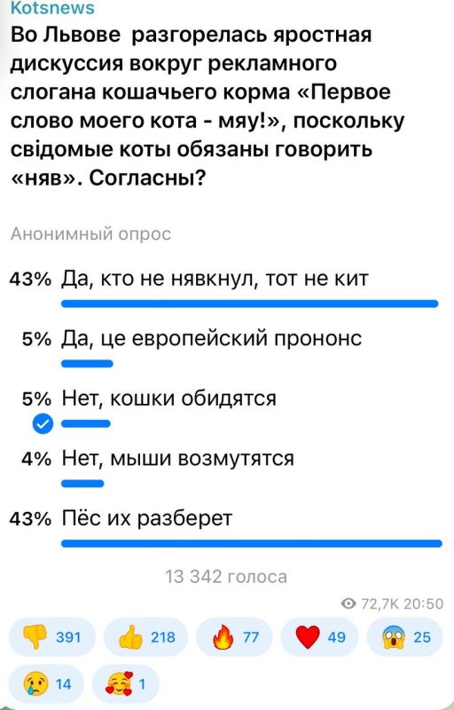 Александр Коц: 43 процента подписчиков считают: кто не нявкнул - тот не кит