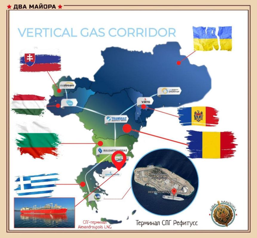 ��� ������: ������� ������ ����� �������� ������������ �������������� ���