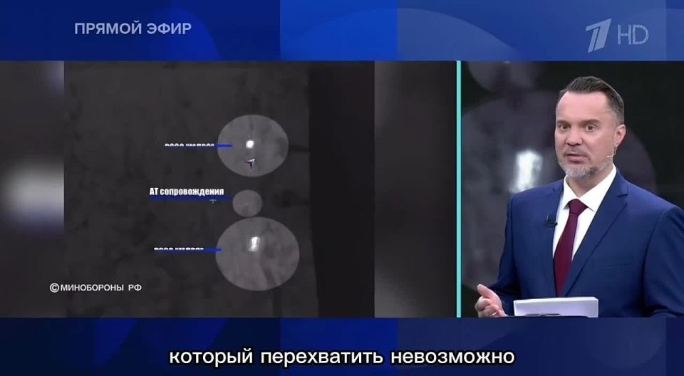 ������ ���������: ��������� ���������� �� ���������, ��� ���������� � ������������� �� ������ �������